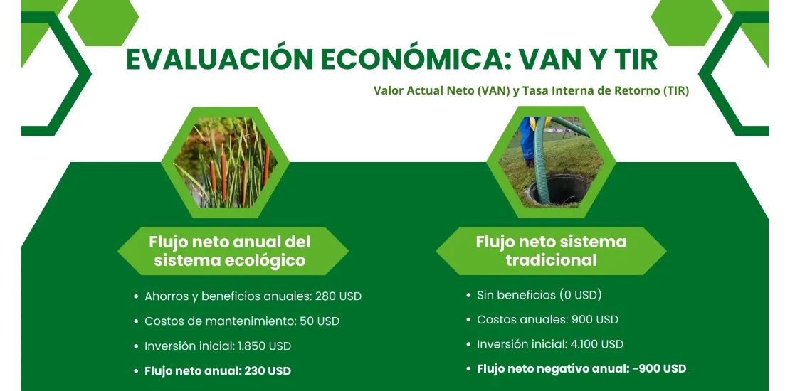 RESILIENCIA SOLUCIONES BASADAS EN LA NATURALEZA SbN