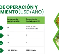 RESILIENCIA SOLUCIONES BASADAS EN LA NATURALEZA SbN