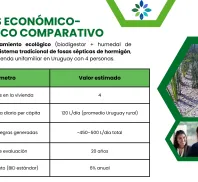 RESILIENCIA SOLUCIONES BASADAS EN LA NATURALEZA SbN