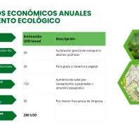 RESILIENCIA SOLUCIONES BASADAS EN LA NATURALEZA SbN