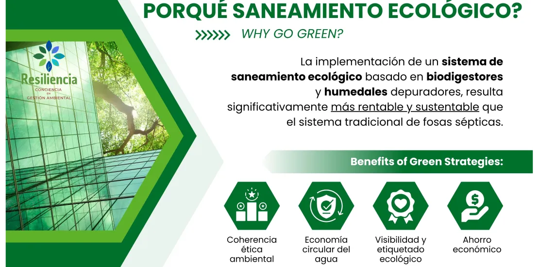 RESILIENCIA SOLUCIONES BASADAS EN LA NATURALEZA SbN