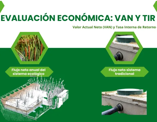 RESILIENCIA SOLUCIONES BASADAS EN LA NATURALEZA SbN